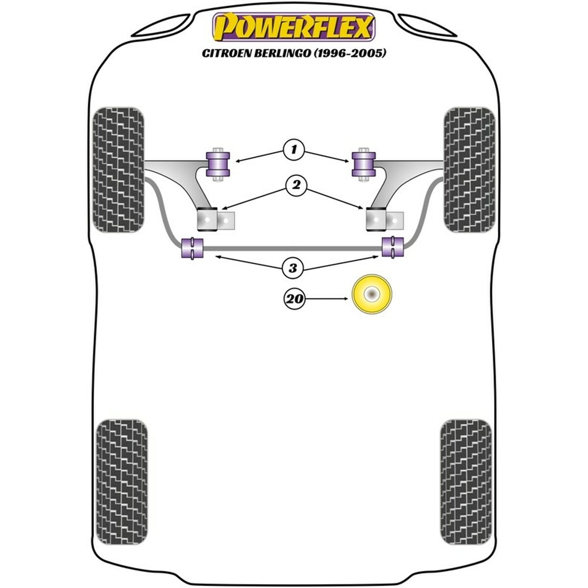 Silentblock Powerflex PFF50-306R Supporto motore